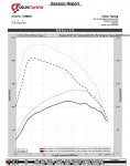 Rectangle Slope Plot Line Font