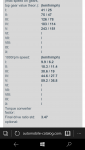 Font Rectangle Parallel Number Slope